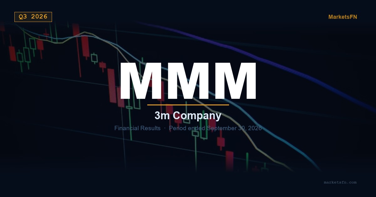3M Company (MMM) Q3 2026 Financial Results Summary