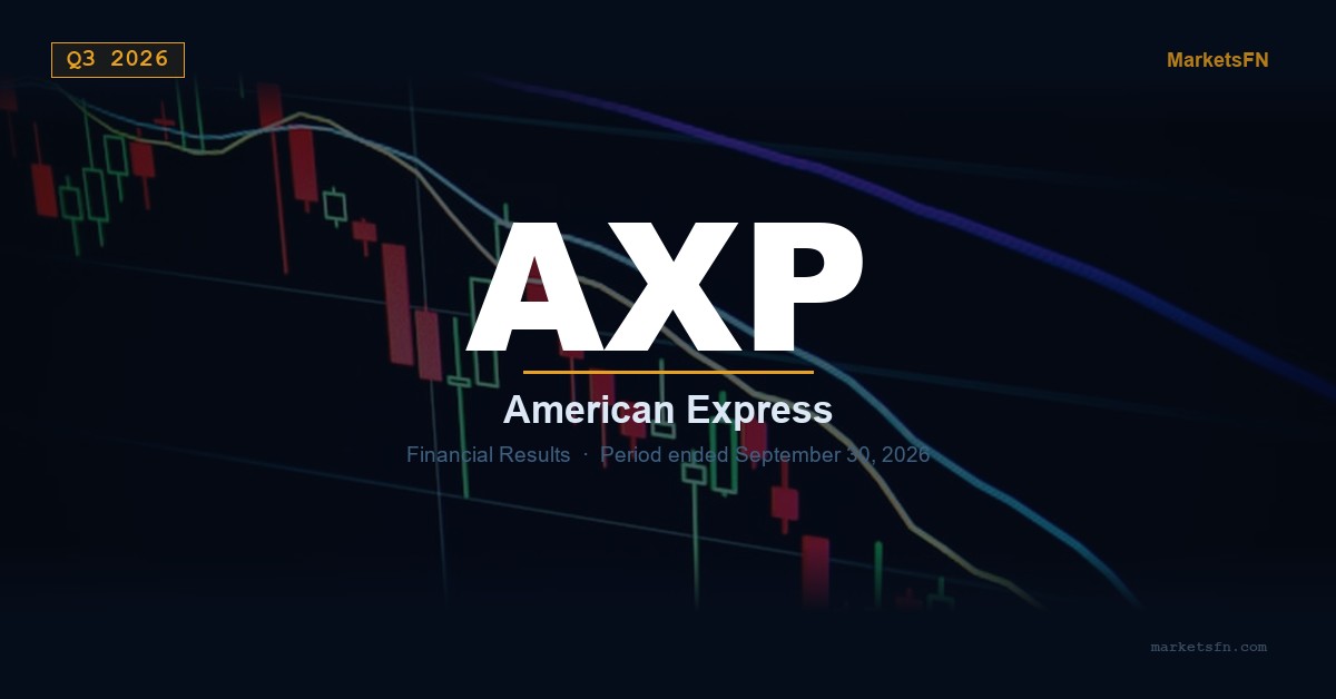 American Express (AXP) Q3 2026 Financial Results Summary