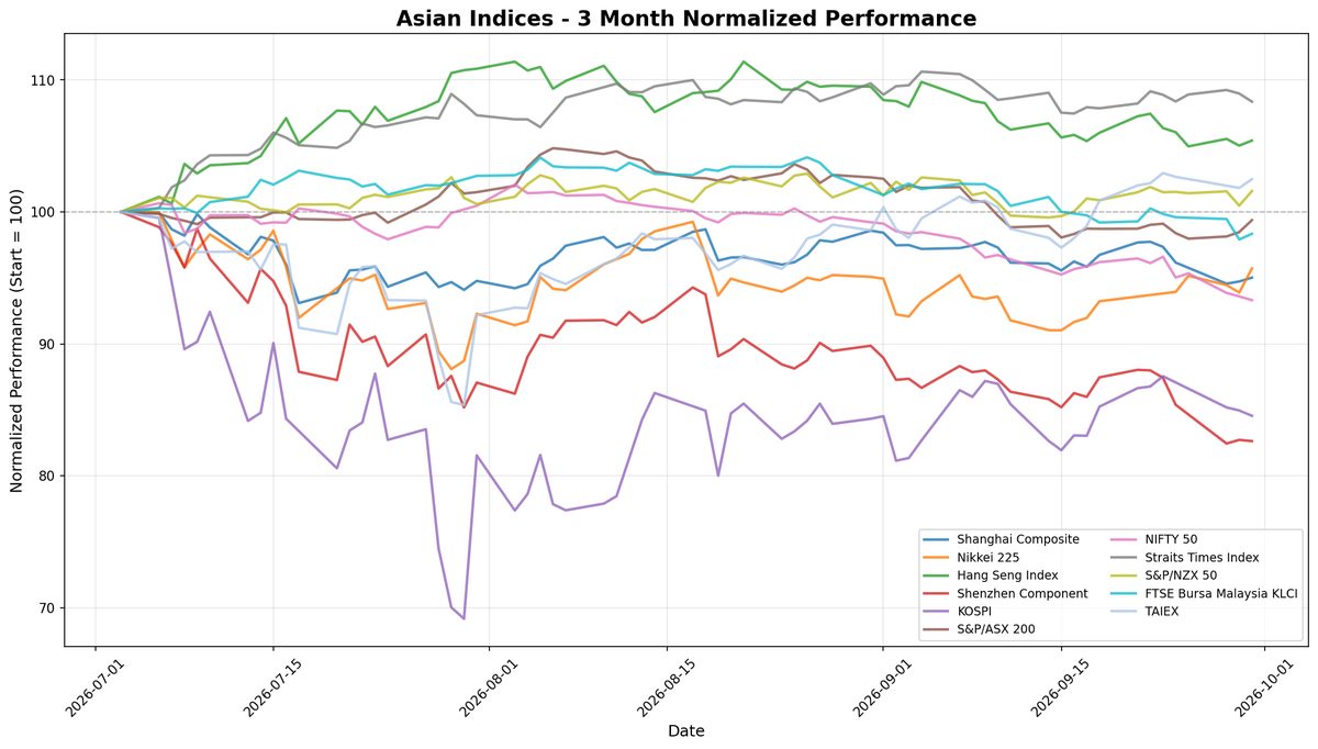 Nikkei 225 Rallies 1.94% Amid Positive AI Sentiment and Trade Concerns