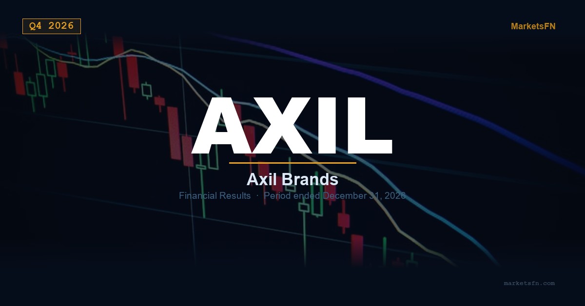 Riepilogo dei risultati finanziari del Q4 2026 di AXIL Brands (AXIL)
