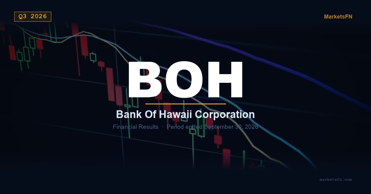 Bank of Hawai‘i Corporation (BOH) Risultati Finanziari del Q3 2026 - Riepilogo