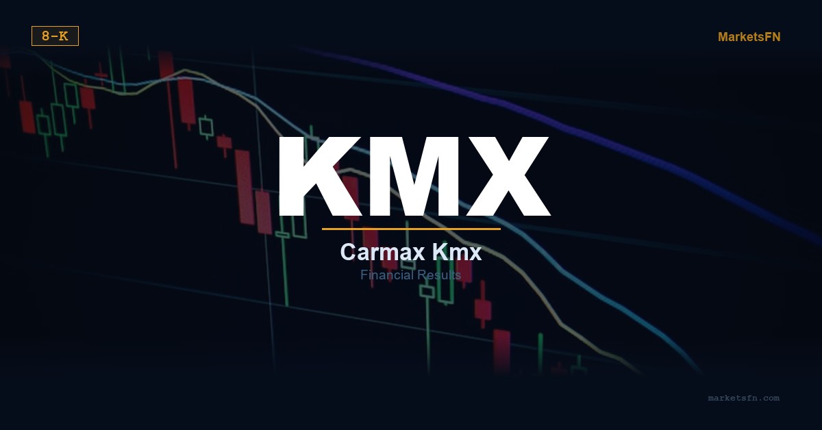 CarMax (KMX) KMX Q2 Financial Results Summary