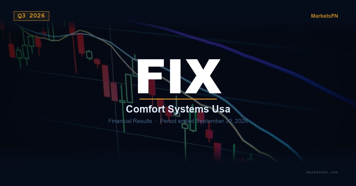 Comfort Systems USA (FIX) Q3 2026 Financial Results Summary