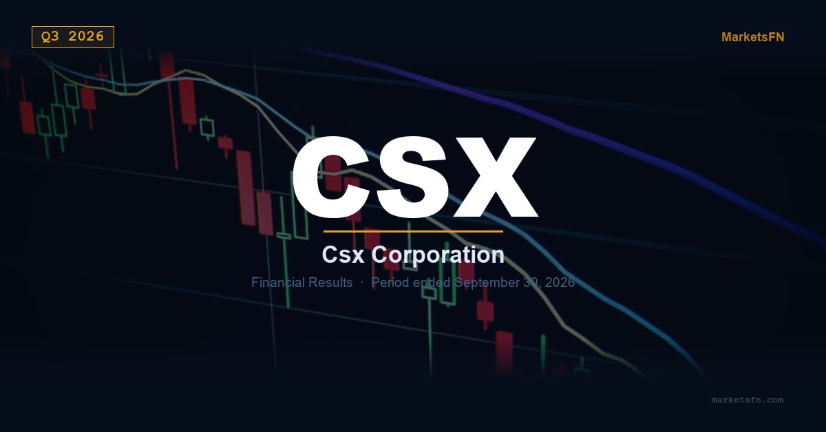 CSX Corporation (CSX) Q3 2026 Financial Results Summary