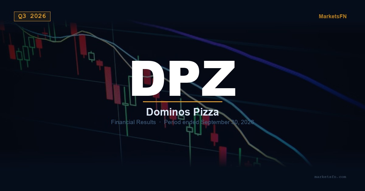 Domino’s Pizza (DPZ) Q3 2026 Financial Results Summary