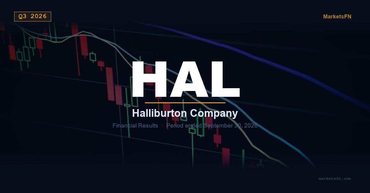 Riepilogo dei risultati finanziari del terzo trimestre 2026 della Halliburton Company (HAL)
