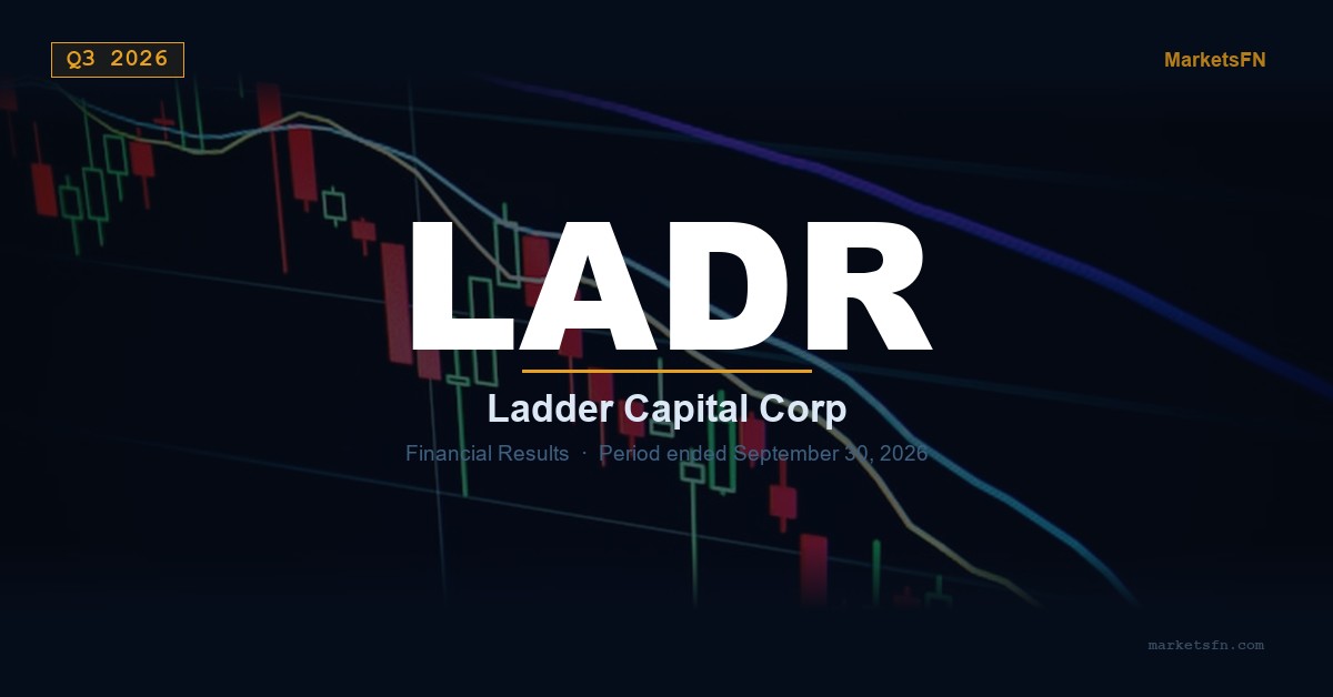 Ladder Capital Corp (LADR) Q3 2026 Financial Results Summary