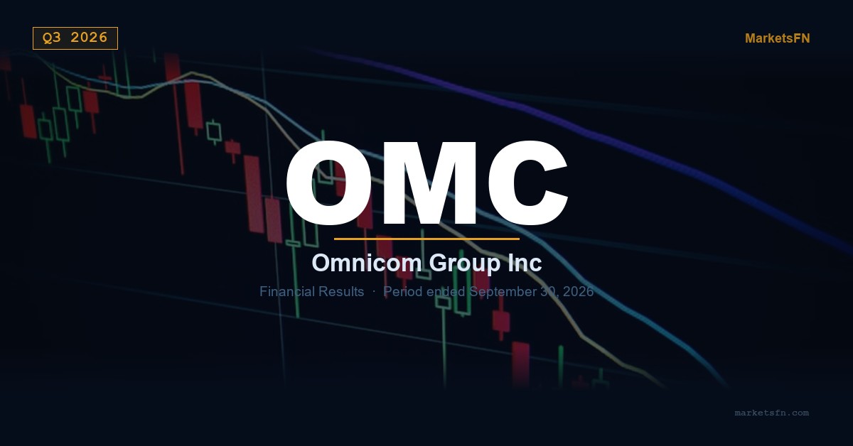 Omnicom Group Inc. (OMC) Q3 2026 Financial Results Summary