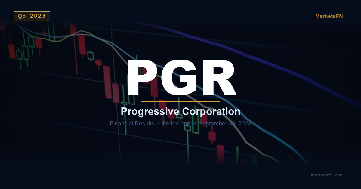 Resumen de Resultados Financieros del T3 2023 de Progressive Corporation (PGR)