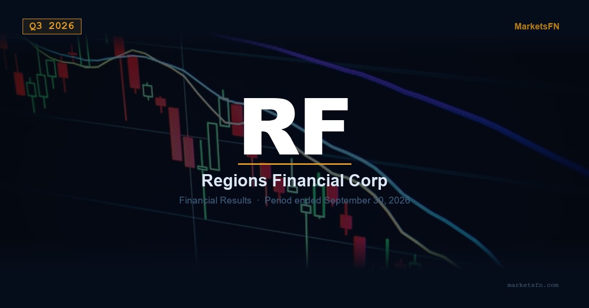 Regions Financial Corp. (RF) Q3 2026 Financial Results Summary