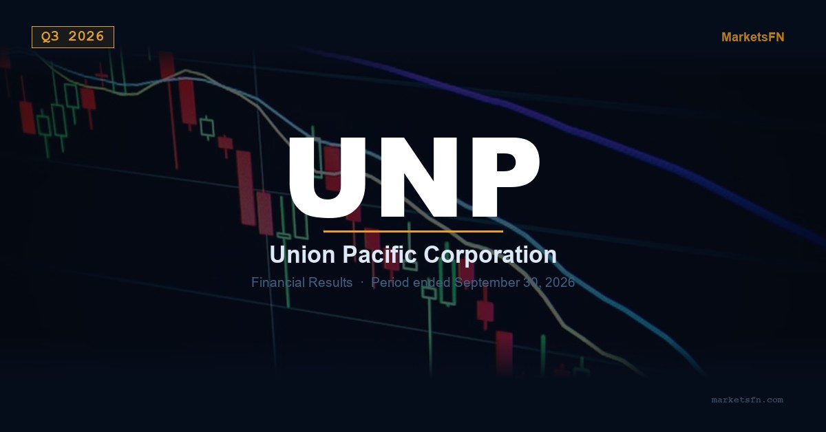 Sintesi dei risultati finanziari del terzo trimestre 2026 di Union Pacific Corporation (UNP)